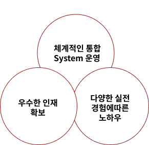 인사말 이미지